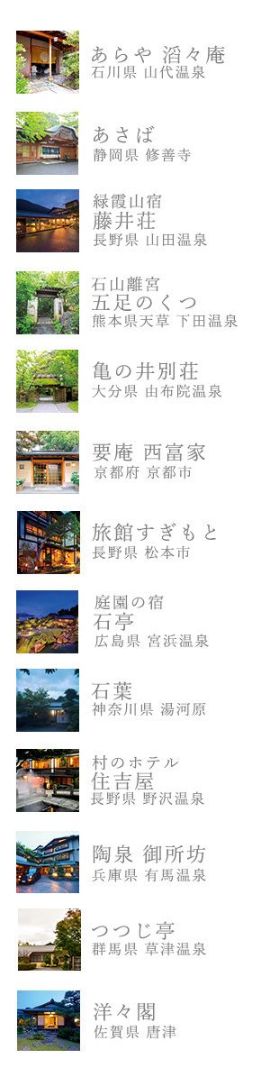 メンバー旅館リスト